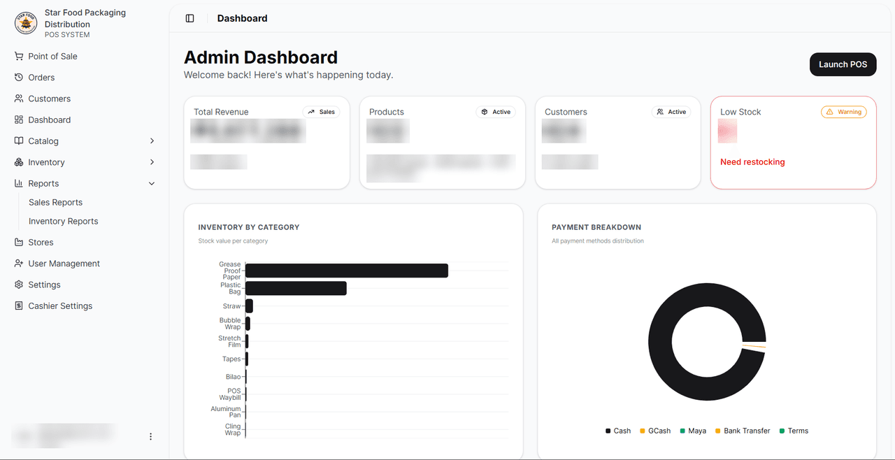 B2B Inventory & POS System — live site